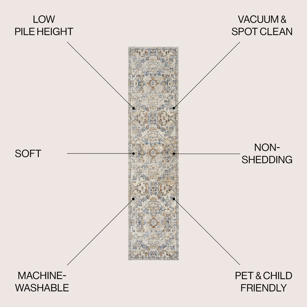 JONATHAN Y Brandy Bohemian Medallion Low-Pile Machine-Washable Cream/Terra Area Rug